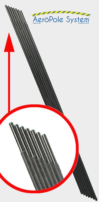 AeroPole System Splice Pole Set - 7 Poles - Image 1