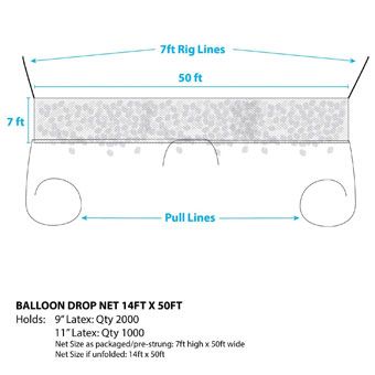 Balloon Drop Net 14ft x 50ft - Party Supplies - Image 1