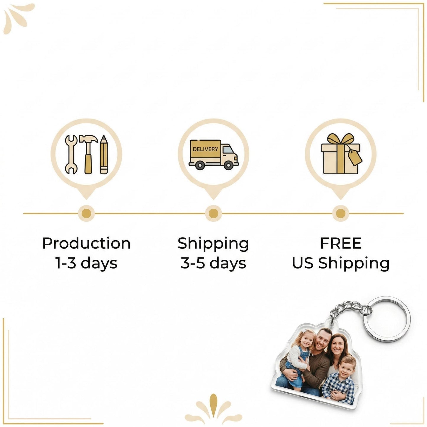 Custom Die-Cut Acrylic Keychain, Pet Portrait, Photo, Logo - Image 7