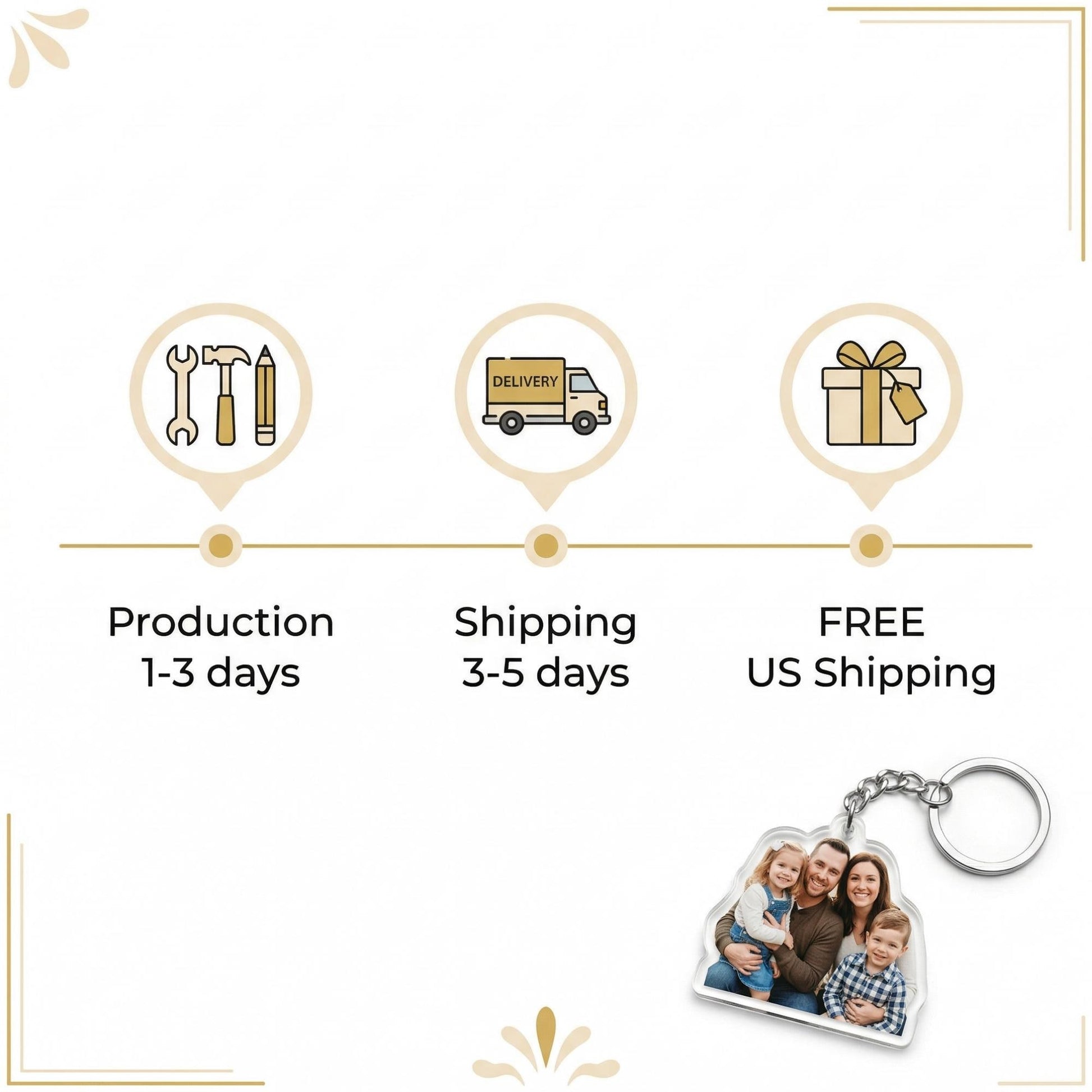 Custom Die-Cut Acrylic Keychain, Pet Portrait, Photo, Logo - Image 7
